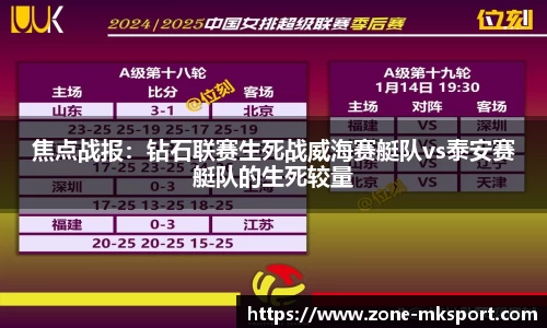 焦点战报：钻石联赛生死战威海赛艇队vs泰安赛艇队的生死较量