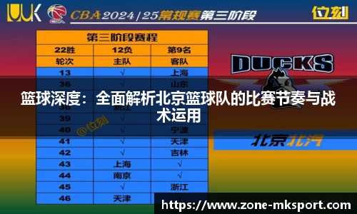 篮球深度：全面解析北京篮球队的比赛节奏与战术运用